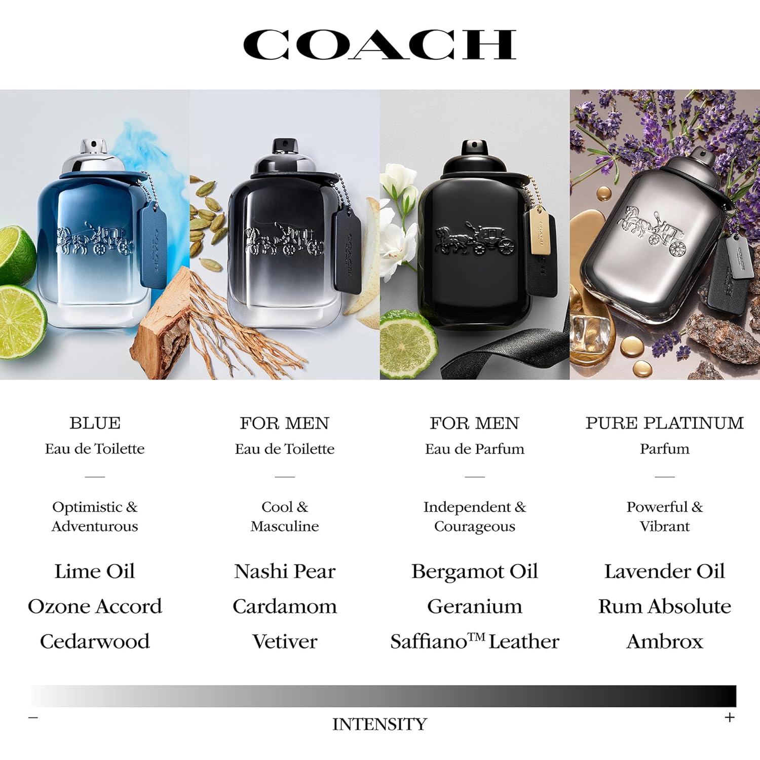 Coach for Men Eau de Toilette - Men's Fragrance - Fougere Woody - With notes of Pear Nashi, Cardamom & Vetiver - Image 7