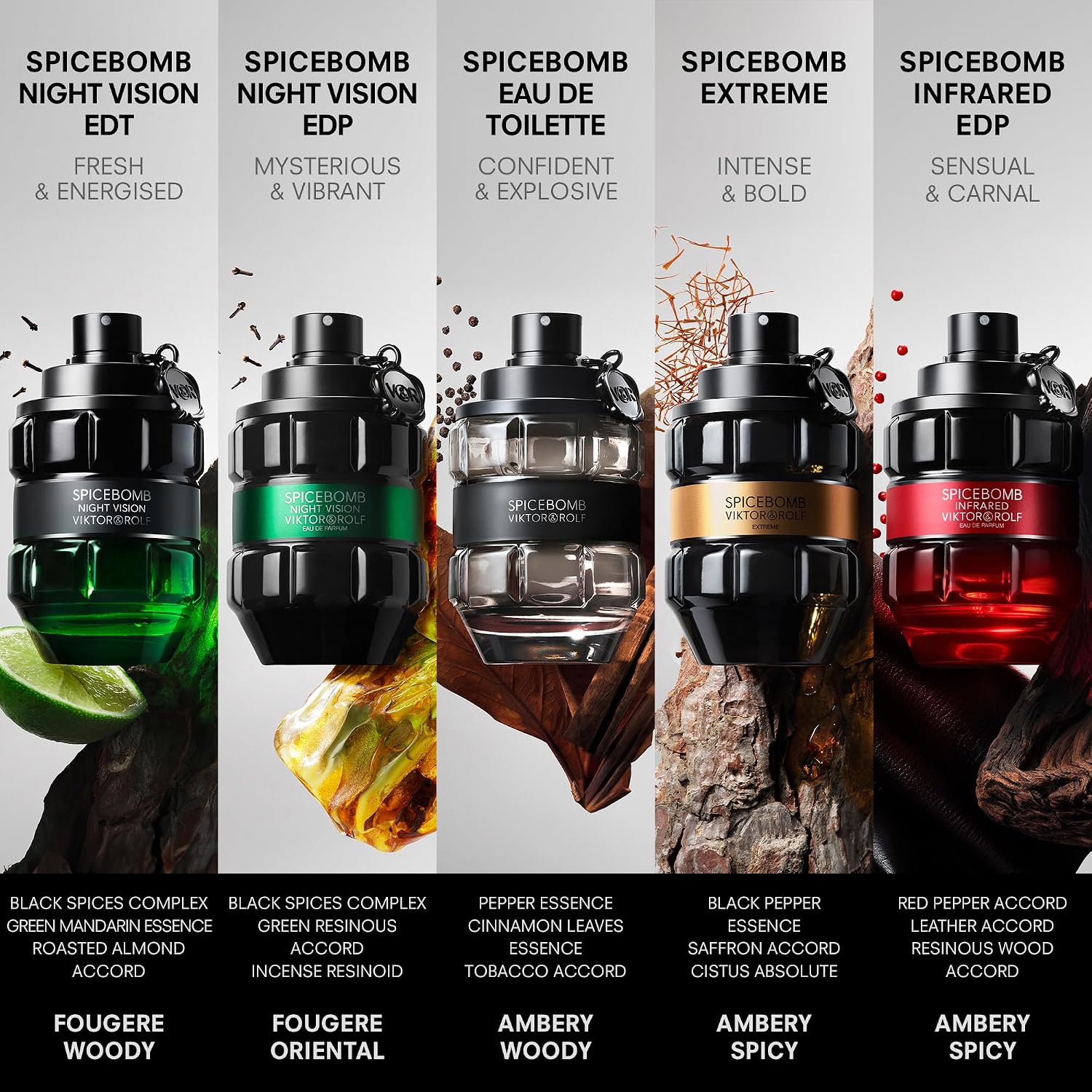 Viktor&Rolf - Spicebomb Nightvision Eau de Toilette - Warm, Spicy & Fresh - Cologne for Men - with Notes of Bergamot Citrus, Black Spices & Rosemary - Image 4