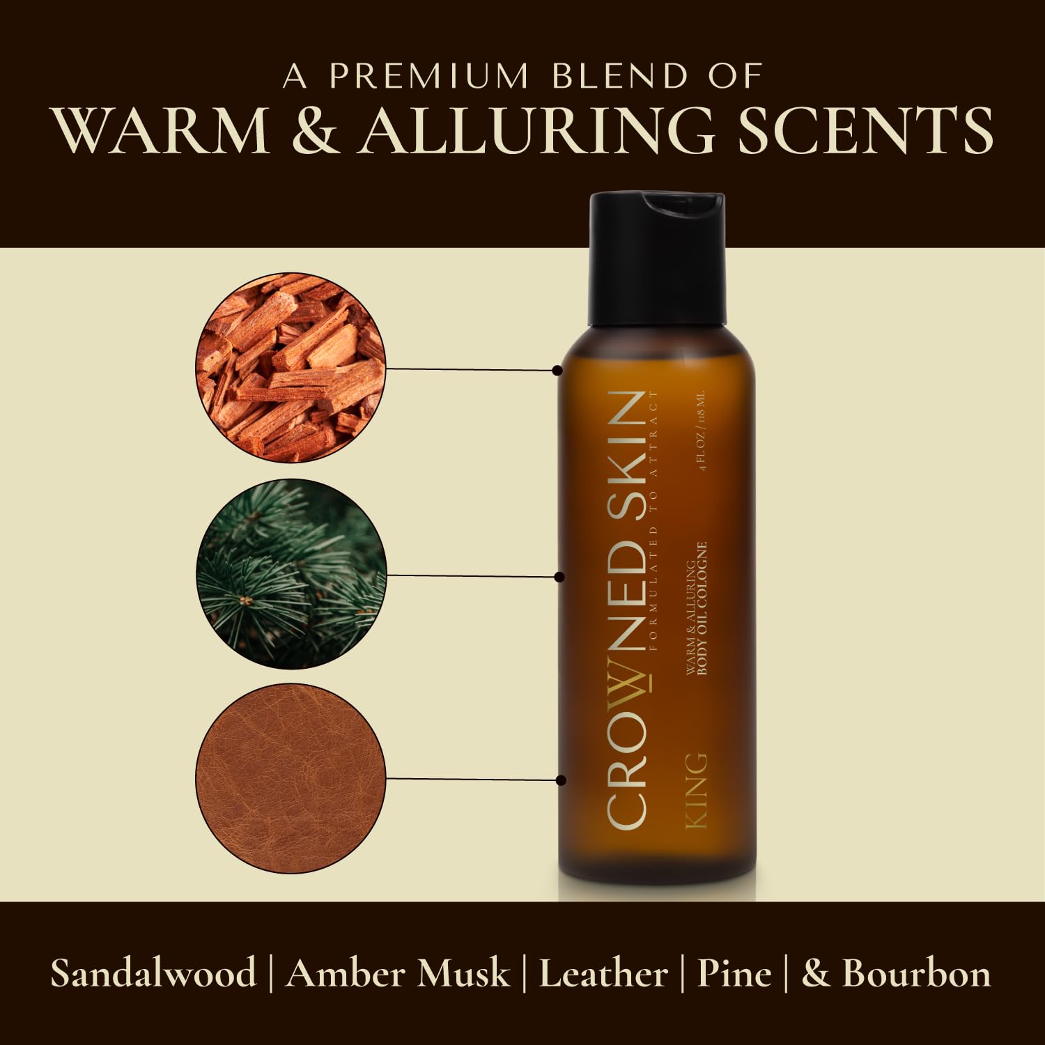 Crowned Skin King Body Butter Cologne and Body Oil Cologne Bundle | As Seen On Shark Tank | Skin Care Set with Warm Sandalwood & Leather Scent | Natural Shea & Mango Butter | All-Day Fragrance - Image 7