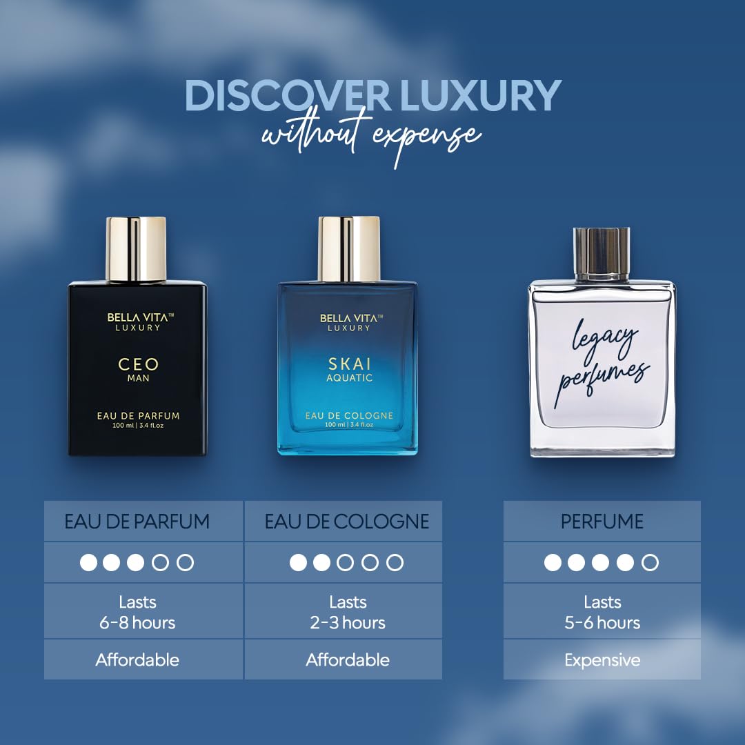 Bellavita Luxury SKAI Eau de Cologne | 100 ml (3.4 fl.oz.) | Perfume for Men and Women | Citrus, Bergamot, Clary Sage, and Patchouli Notes | Long Lasting Unisex Fragrance - Image 5