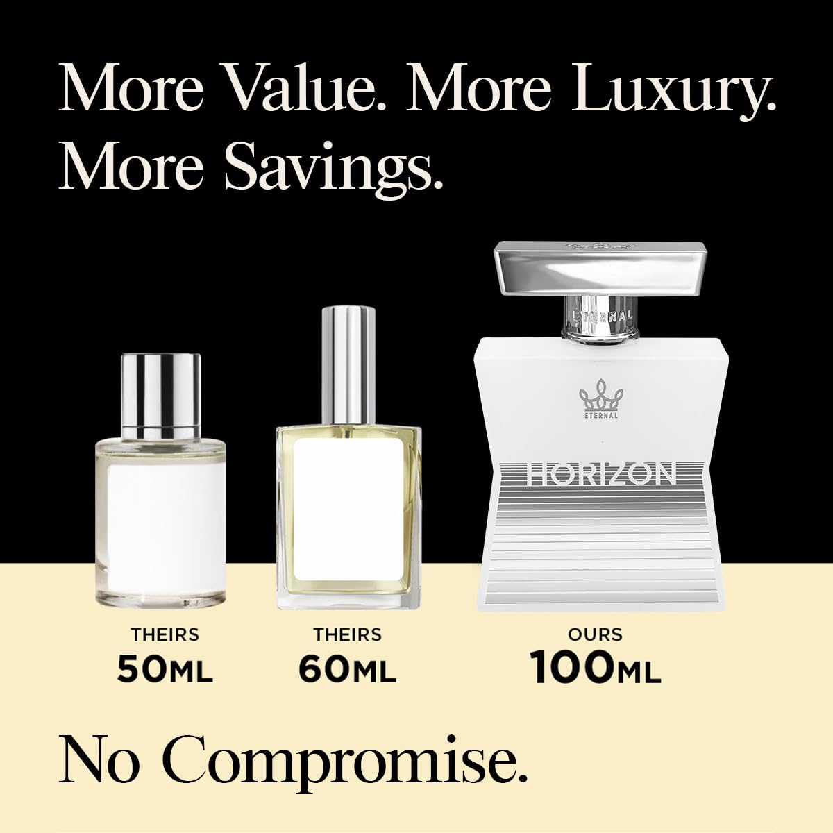 Eternal Fragrance - Eternal Horizon - 3.4 oz (100ml) - EDP - Clean Ingredients - Unisex Perfume for Men & Women - 2000 sprays per bottle - Image 3