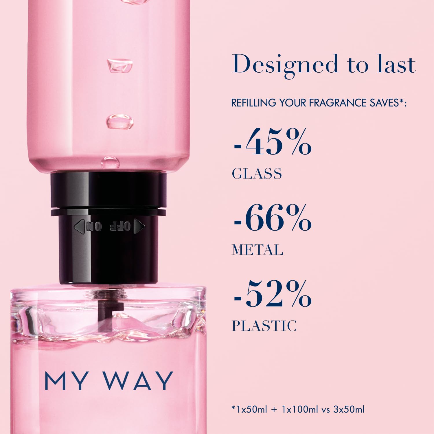 Armani Beauty - My Way - Eau de Parfum - Women's Perfume - Floral Woody Fragrance - Bergamot, Orange Blossom, Tuberose, Jasmine, Cedarwood, Vanilla and White Musk Notes - Image 7