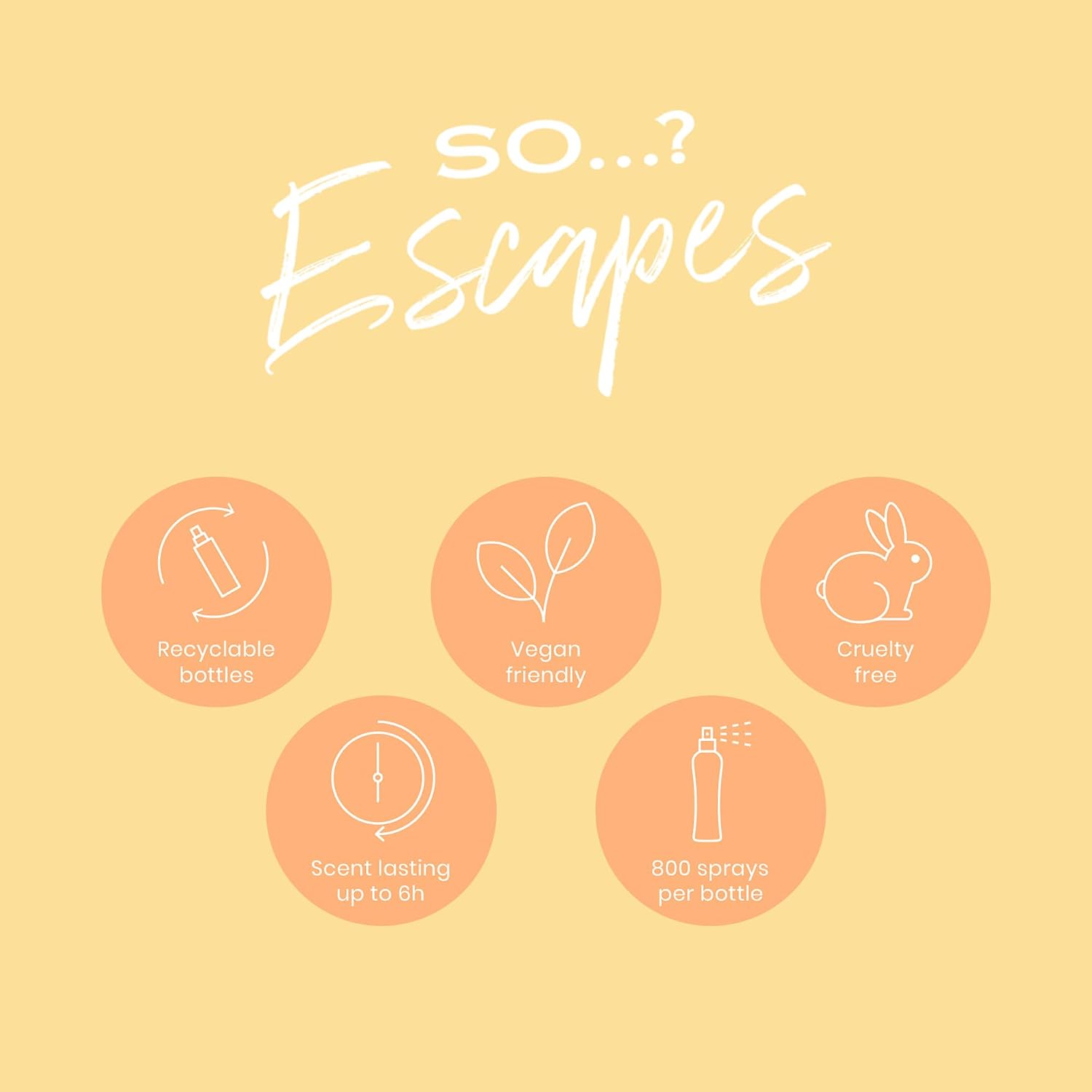 So...? Escapes Body Mist Set - Perfumes for Women - Everyday Body Spray for Women - Vegan, Cruelty Free Fragrances - Travel Size Gift Set - 4 pcs - Image 7