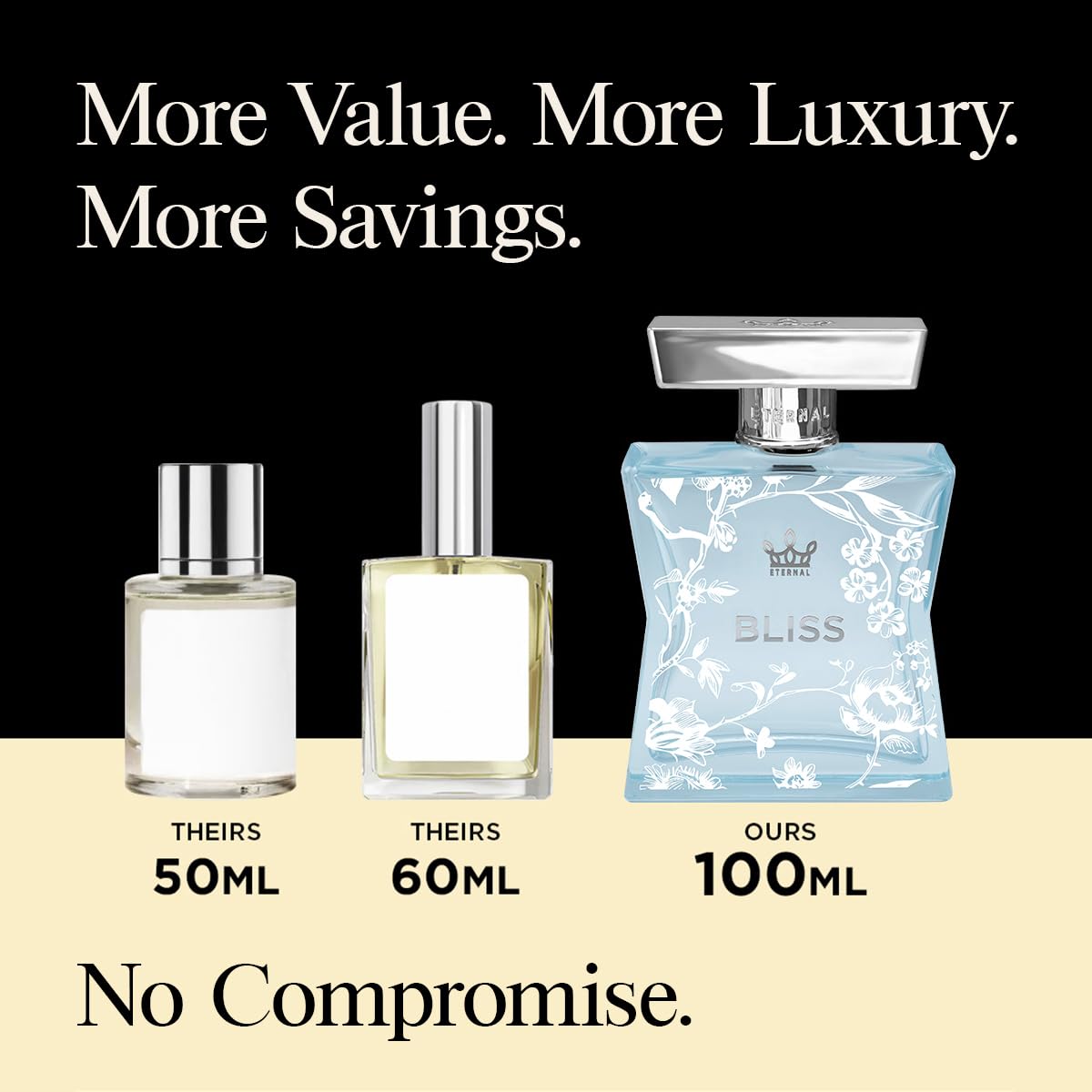 Eternal Fragrance - Eternal Bliss - Inspired by Designer Citrus Green Apple Perfume - 3.4 oz (100ml) - EDP - Vegan - Clean Ingredients - Perfume Spray for Women - 2000 sprays per bottle - Image 3