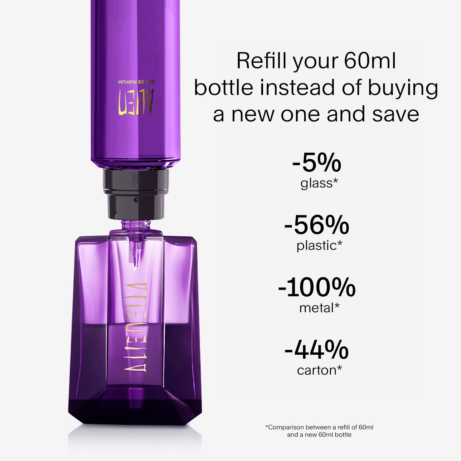 MUGLER Alien - Eau de Parfum - Women's Perfume - Floral & Woody - With Jasmine, Wood, and Amber - Long Lasting Fragrance - Image 4