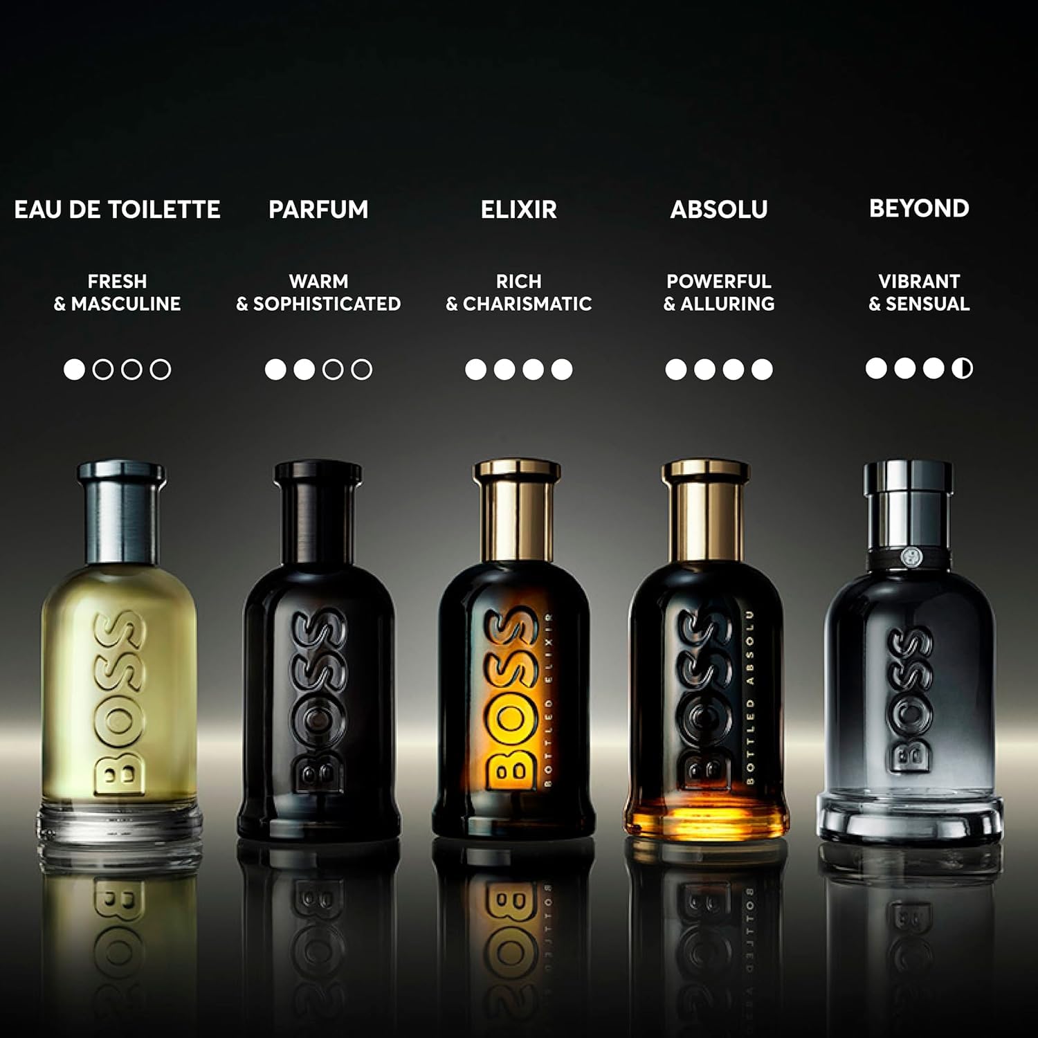 Hugo Boss Bottled Beyond Eau de Parfum – Woody Men's Cologne – With Notes of Ginger & Leather – Long Lasting Fragrance - Image 8