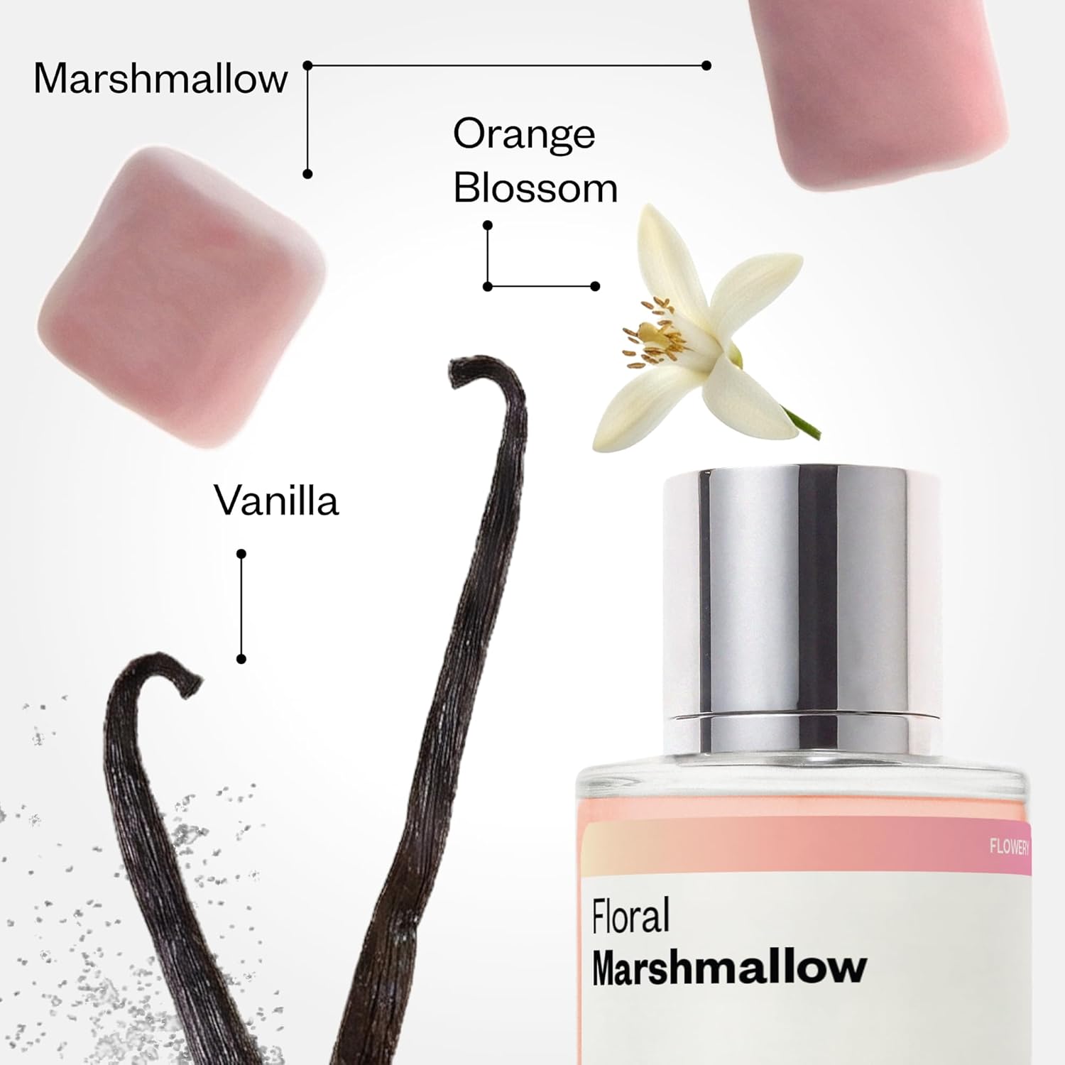 Dossier - Floral Marshmallow - Eau de Parfum - Inspired by Love, Don't Be Shy - Long-Lasting Fragrance - Feminine - 1.7 fl oz (50ml) - Image 3