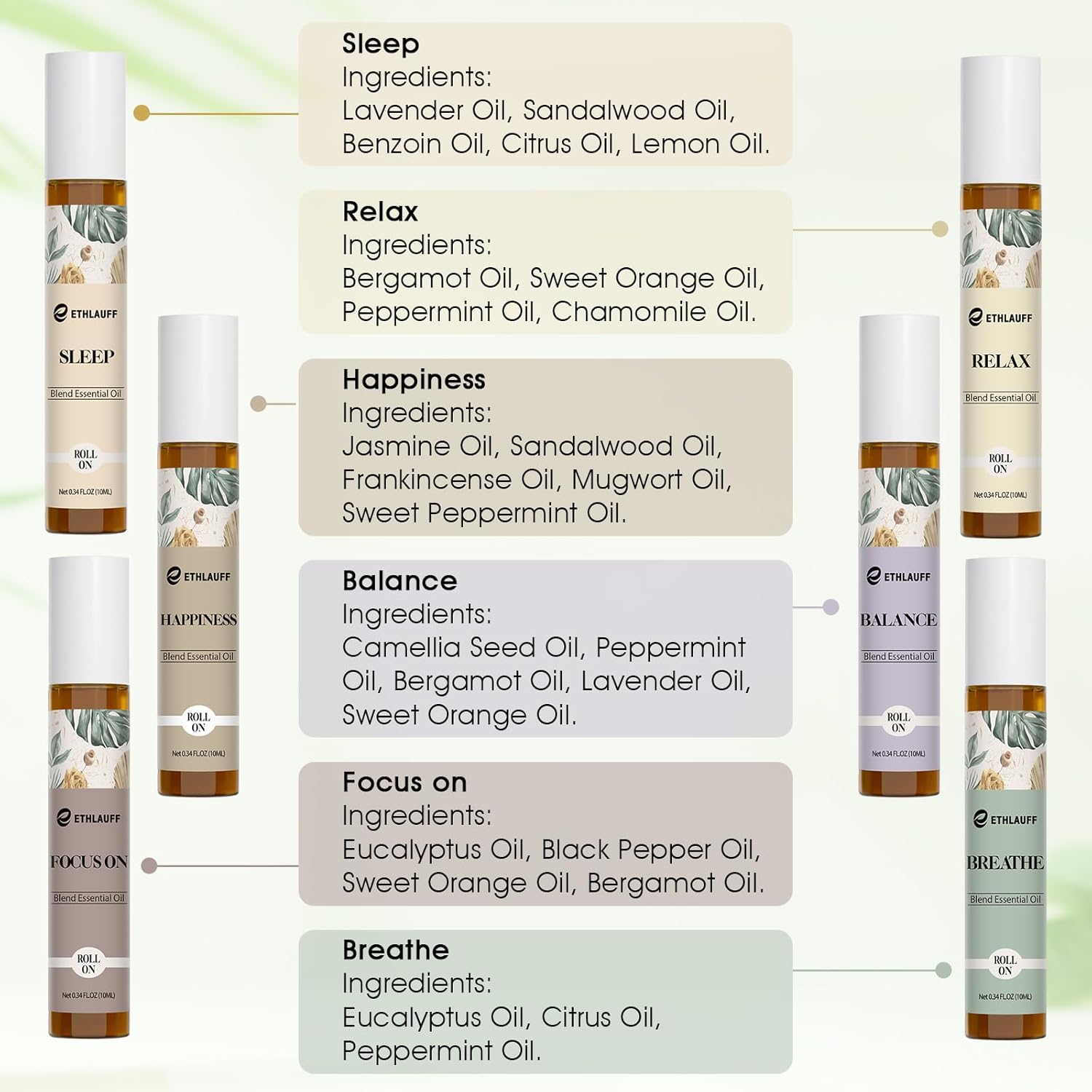 Essential Oils Roll On Set - (Relax, Sleep, Breathe, Focus on) Aromatherapy Oil with Roller Ball, Essential Oils for Skin - Self Care Gift for Women - Image 5