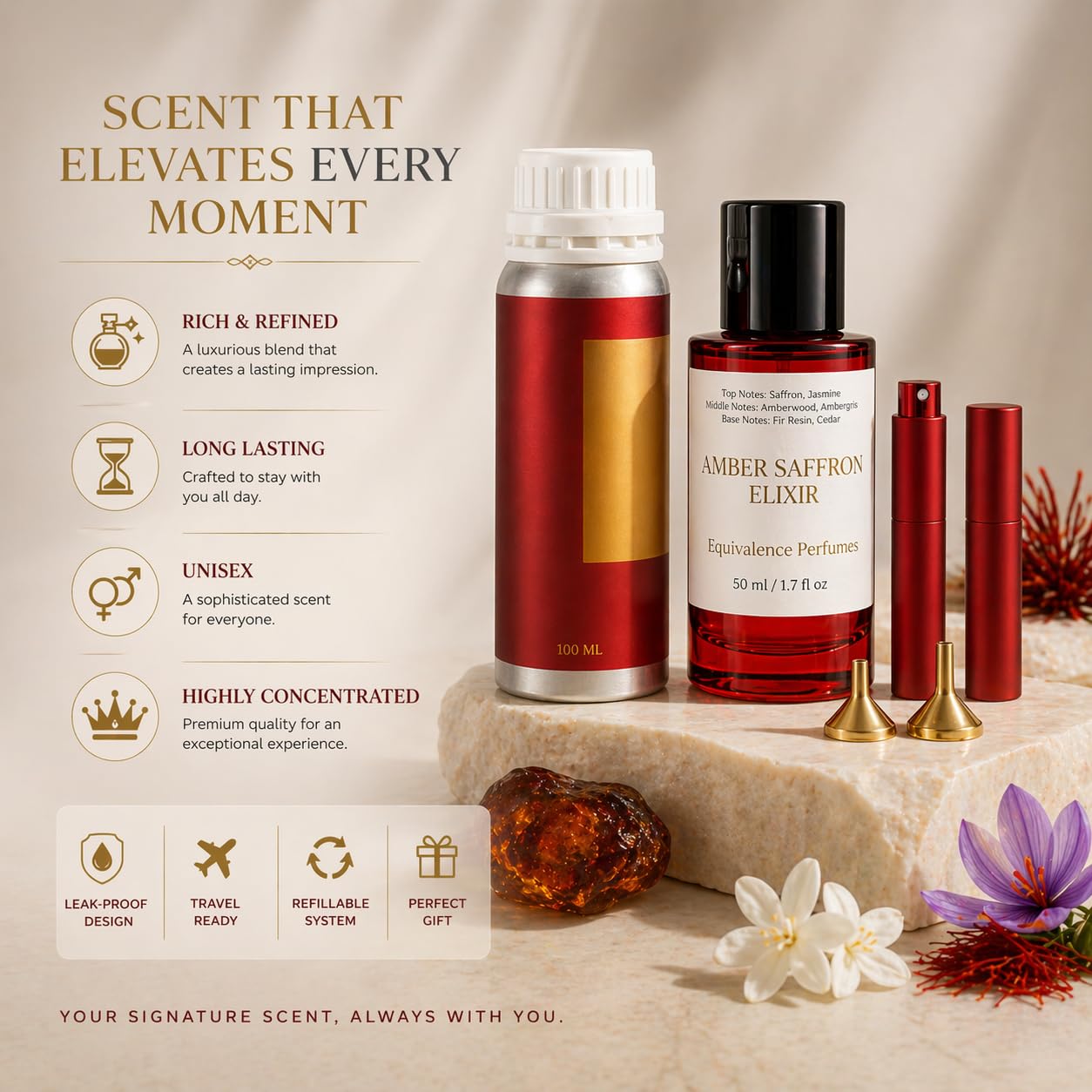 Luxury Refill Kit Inspired by B.acarrat R.ouge 5.40 – 100ml Elixir Bottle + 50ml Bottle Bundle – 2 Travel Size 10ml – Long Lasting Perfume Set for Women & Men - Image 7