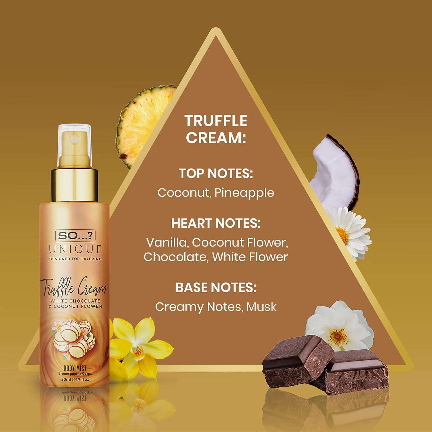 So…? Unique Body Mist Set - Perfumes for Women - Body Spray for Women - Vegan, Cruelty Free - Travel Size Gift Set - 650 to 1000 Sprays - 4 pcs - Image 4