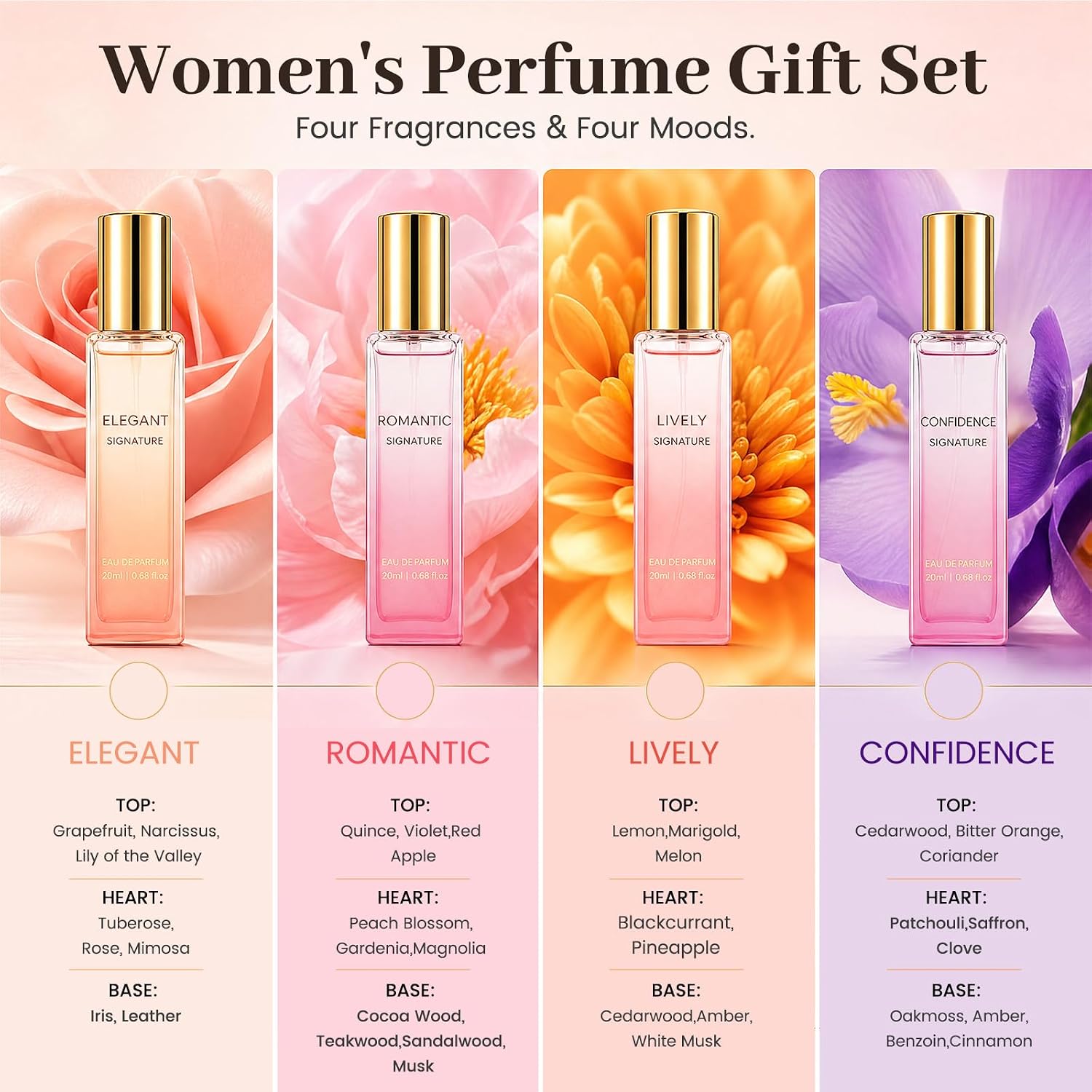 Perfume Gift Set for Women, 4x20ml Travel Size Perfume, Fresh Floral Fruity Fragrance Set, Eau de Parfum Spray, Gift Set for Women, Girlfriend & Mom - Image 4
