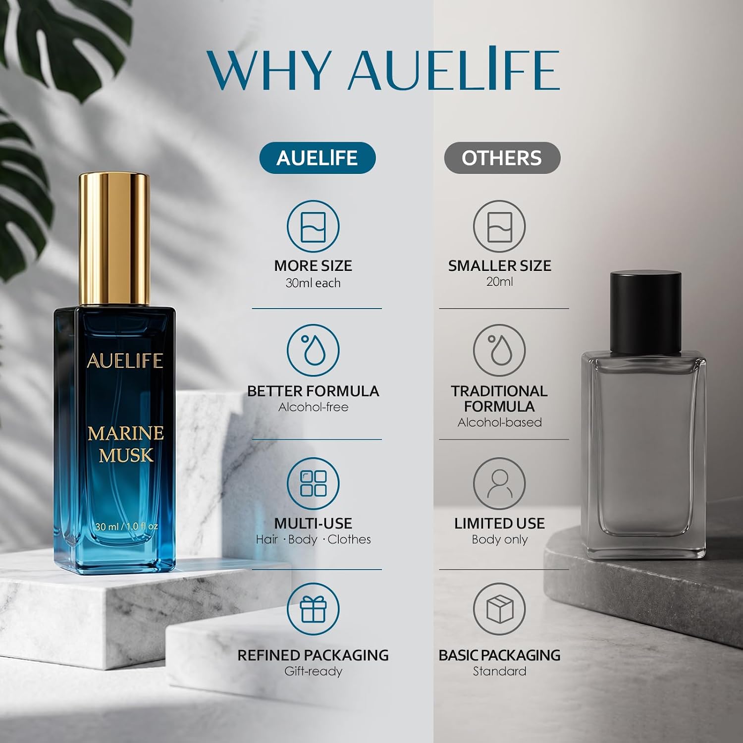 Auelife Men's Perfume Gift Set, 4x30mL Cologne, Gifts for Father, Dad & Him | Marine Musk, Woody Vetiver, Amber Tobacco & Bright Citrus Scents, Long-Lasting Alcohol-Free Perfume for Work, Dates & Travel - Image 9