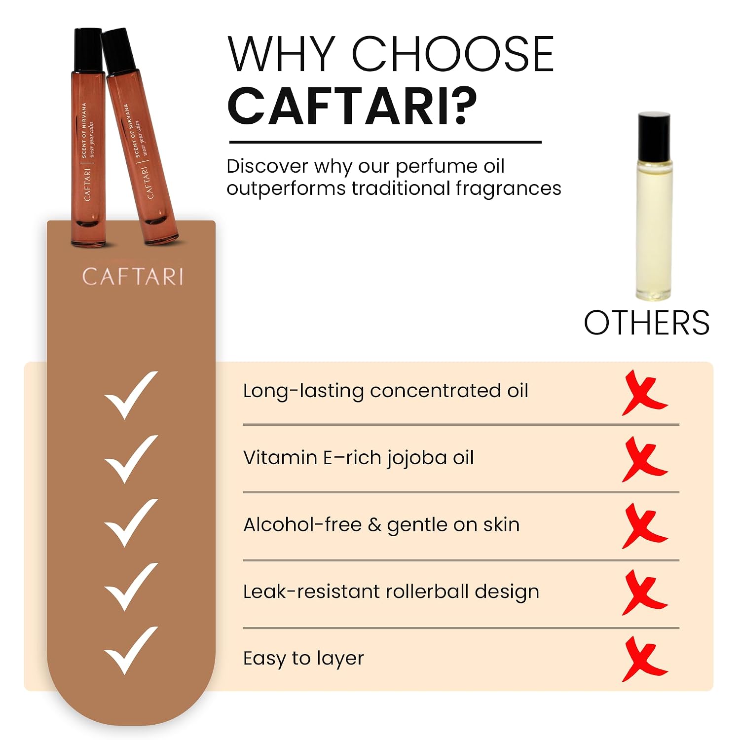 Caftari Oud Perfume Oil Rollerball | Scent of Nirvana | Oud, Musk, Amber & Saffron | Roll On Oil Perfume | Non Toxic Perfume | Alcohol-Free | 100% Jojoba Base | Unisex | Travel Ready 10 ml - Image 9