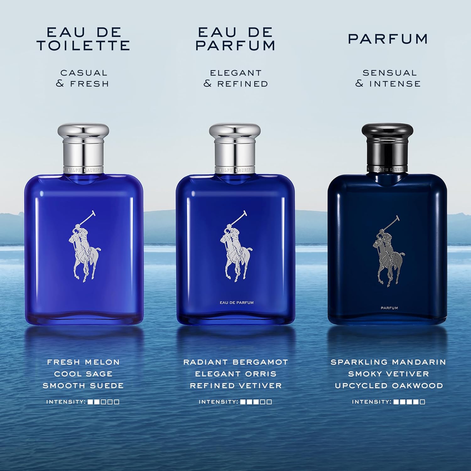 RALPH LAUREN FRAGRANCES - Polo Blue - Eau de Toilette - Men's Cologne - Aquatic & Fresh - With Citrus, Sage, and Suede - Medium Intensity - Image 5