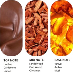 Luxury Hotel Scent My Way 200ml/6.7...