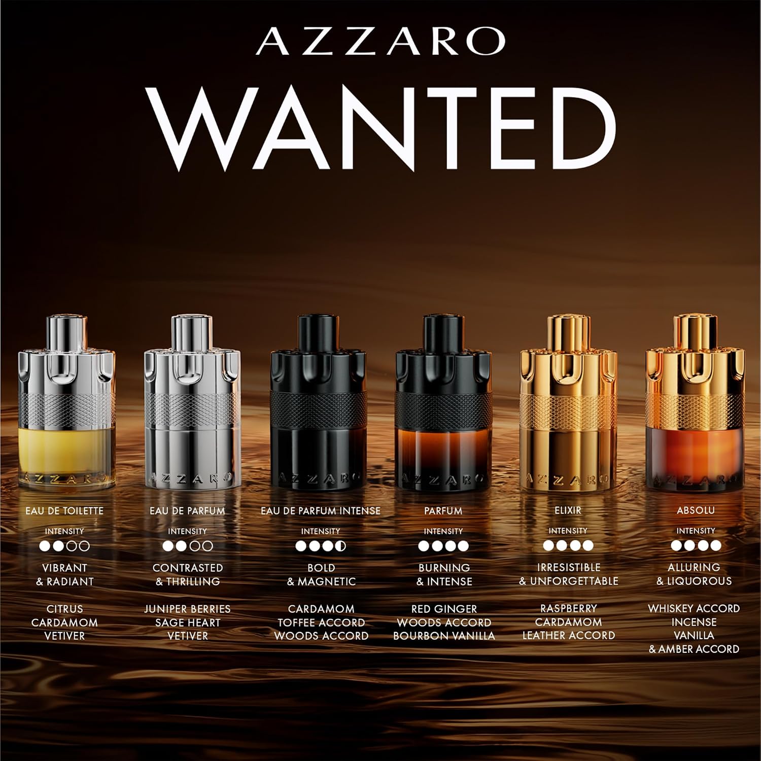 Azzaro The Most Wanted Parfum - Intense Mens Cologne - Spicy & Seductive Fragrance for Date Night - Lasting Wear - Irresistible Luxury Perfumes for Men - Image 10