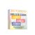 Sol de Janeiro Cheirosa Perfume Mist Discovery Set | Includes Cheirosa 62, 40, and 59 | 3 x 1 fl oz. Beauty Minis